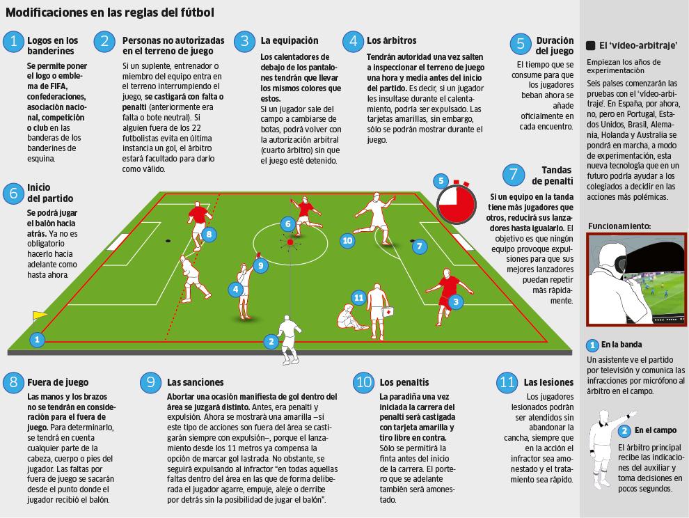 Imagen principal noticia