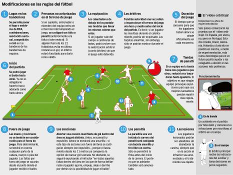 Imagen noticia